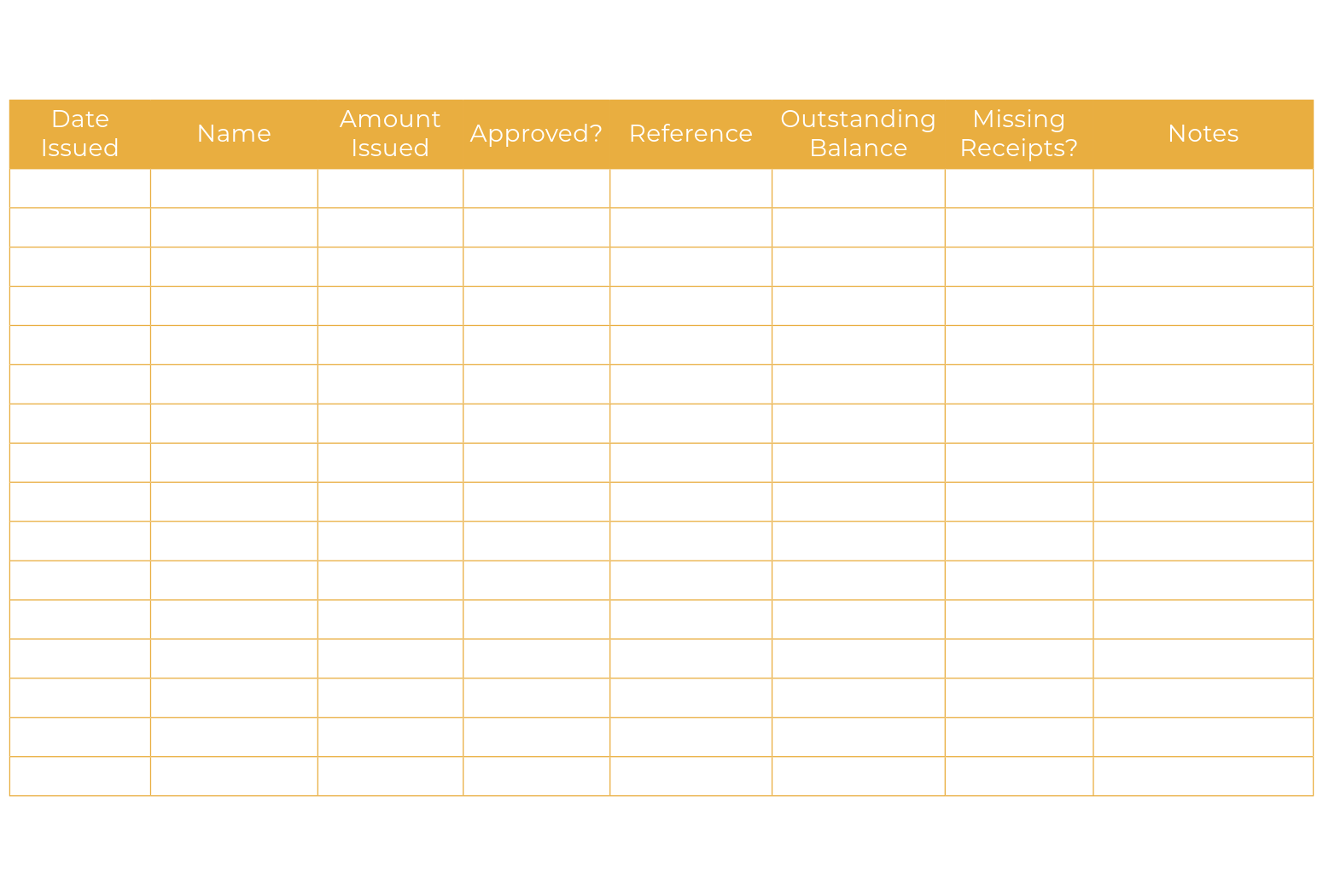 Types of Trackers | Behind The Budget